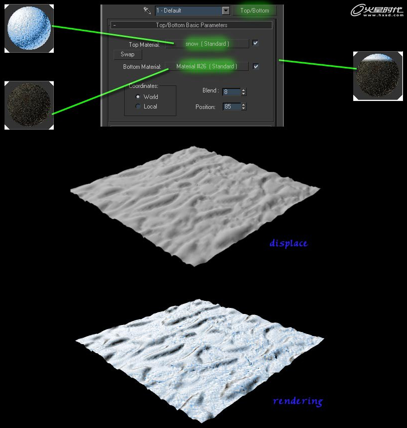 3DSMAX制作真實(shí)的雪材質(zhì) 武林網(wǎng) 3DSMAX材質(zhì)教程