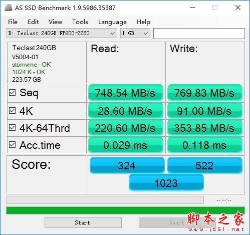 SATA、M.2 SSD到底買誰？實測后結果秒懂