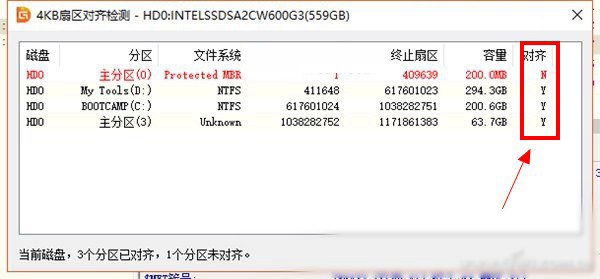固態(tài)硬盤怎么看是否4k對齊 2種查看SSD是否4K對齊方法