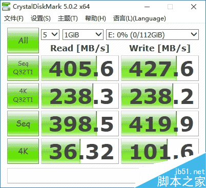 誰是最強王者？入門級120GB SSD大比拼