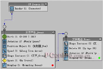 打造真實“黑客帝國” 用3DS粒子制作字符雨 武林網(wǎng) 3DSMAX角色教程