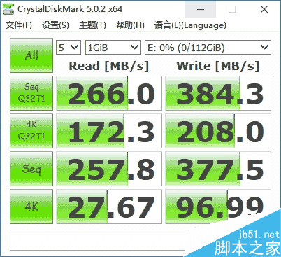誰是最強王者？入門級120GB SSD大比拼