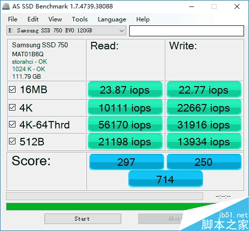 誰是最強王者？入門級120GB SSD大比拼