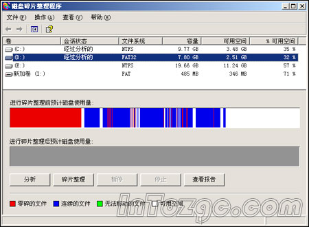 海量硬盤分倆區(qū)實(shí)屬歪理邪說