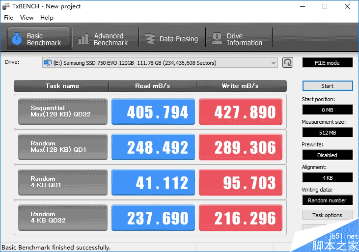 誰是最強王者？入門級120GB SSD大比拼