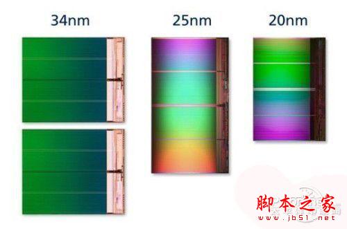 SSD固態硬盤是否比傳統機械硬盤更省電？