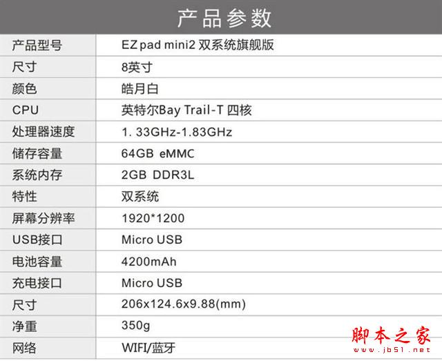 寸雙系統(tǒng)平板典范！中柏mini2售699元