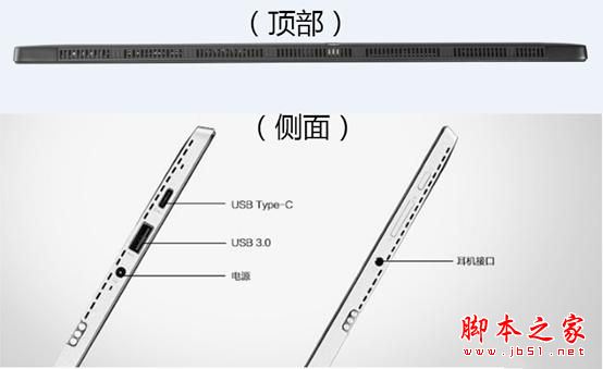 聯想miix510值得買嗎？聯想miix510二合一平板電腦上手體驗評測