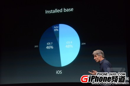 蘋果iPad Air2發(fā)布會圖文直播 新iPad Air發(fā)布會直播