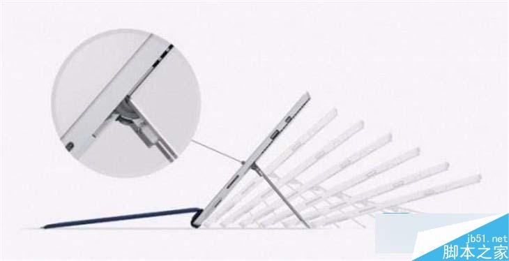 預測iPad Pro和Surface Pro 4對比情況