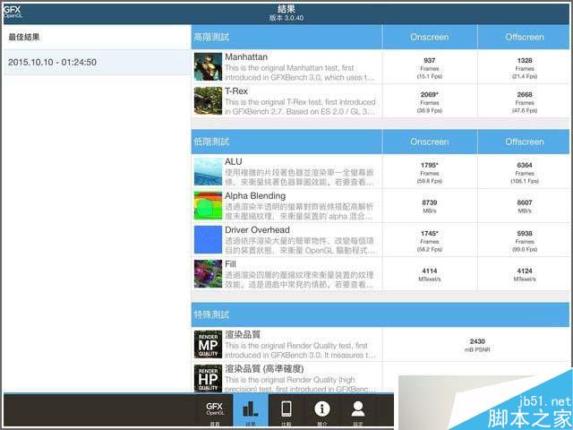 iPad mini 4怎么樣 國行版iPad mini 4詳細評測