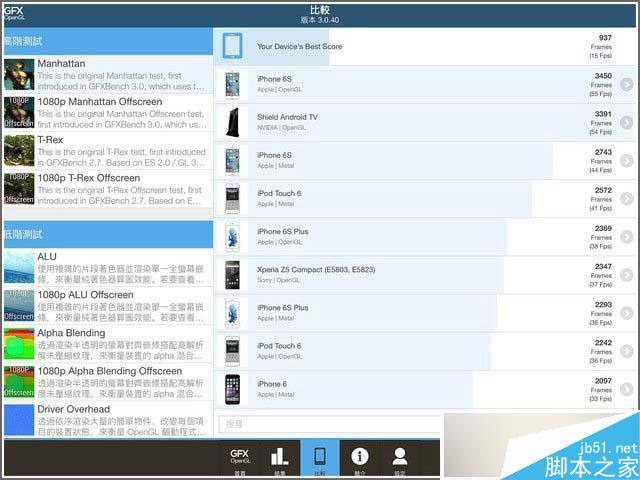 iPad mini 4怎么樣 國行版iPad mini 4詳細評測