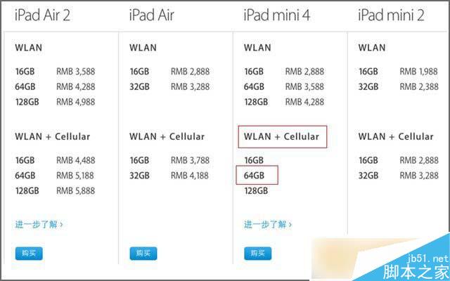 iPad mini 4怎么樣 國行版iPad mini 4詳細評測