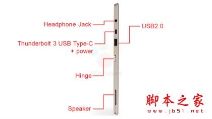 聯想Miix 720怎么樣？聯想Miix 720配置詳細介紹