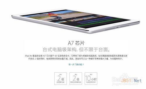 iPad Air和視網(wǎng)膜屏iPad Mini 2有什么區(qū)別?