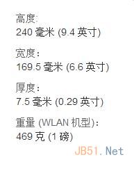 iPad Air和視網(wǎng)膜屏iPad Mini 2有什么區(qū)別?