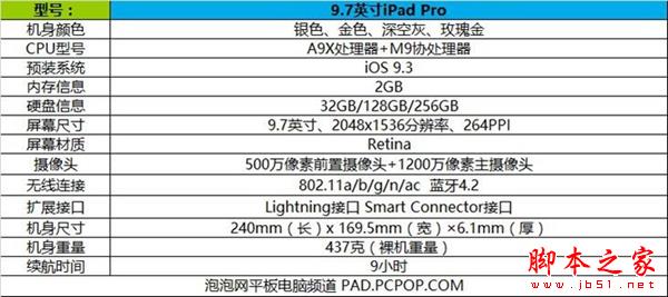 小尺寸寸iPad Pro怎么樣 9.7英寸iPad Pro評(píng)測(cè)