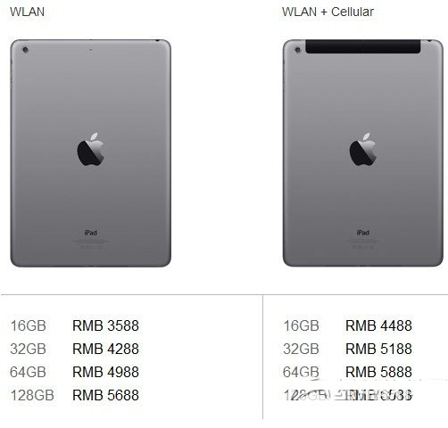 華為榮耀平板和ipad air哪個好？榮耀平板和ipad air配置對比2