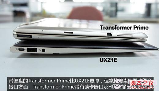 平板電腦與超級本厚度以及擴展接口對比