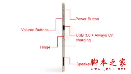 聯想Miix 720怎么樣？聯想Miix 720配置詳細介紹