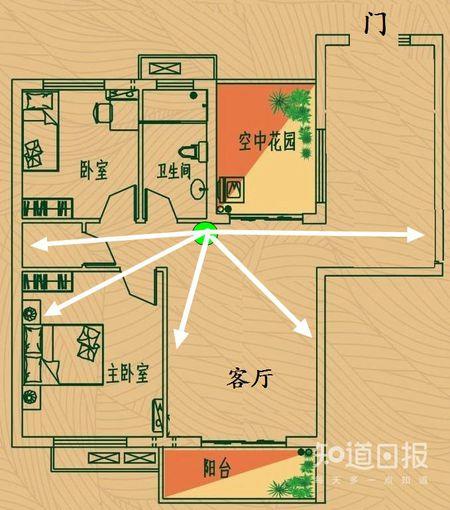路由器怎么擺 Wi-Fi信號才更好?懂了
