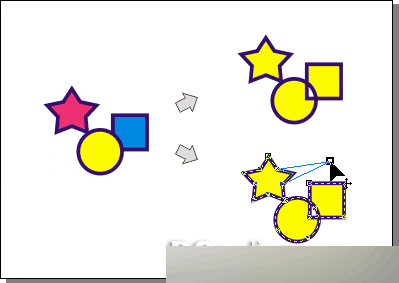 CorelDRAW 12循序漸進(jìn)-對象的群組與造型 武林網(wǎng) CorelDraw入門教程