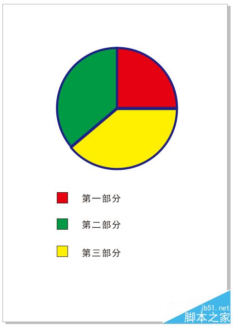 在CorelDRAW中，怎么制作餅形圖表