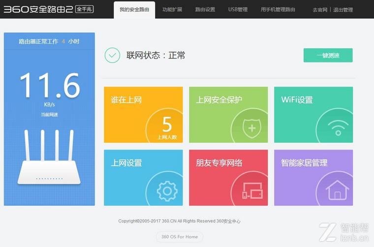 360安全路由2 全千兆體驗