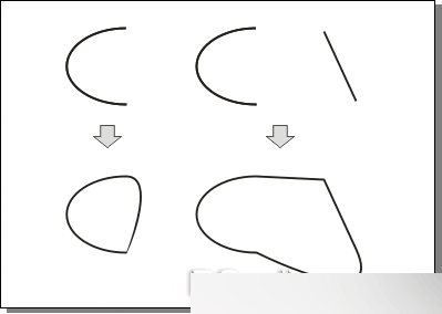 CorelDRAW 12循序漸進(jìn)-對象的群組與造型 武林網(wǎng) CorelDraw入門教程