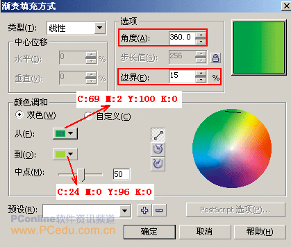 CDR繪制雨傘教程 武林網 CDR實例教程