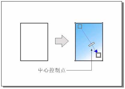 CorelDRAW 交互式填充工具 武林網 CorelDraw入門教程