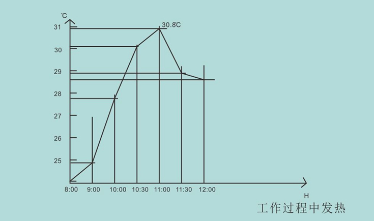 優酷X2和斐訊路由器哪個好?優酷X2和斐訊路由器對比測試