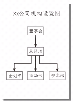 用CorelDRAW 繪制流程圖 武林網 CorelDraw入門教程