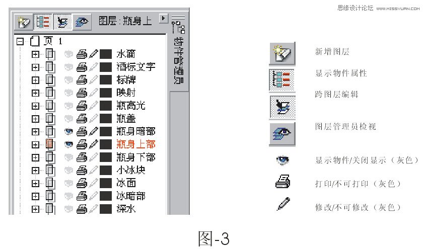 Coreldraw繪制精致矢量效果啤酒廣告,破洛洛