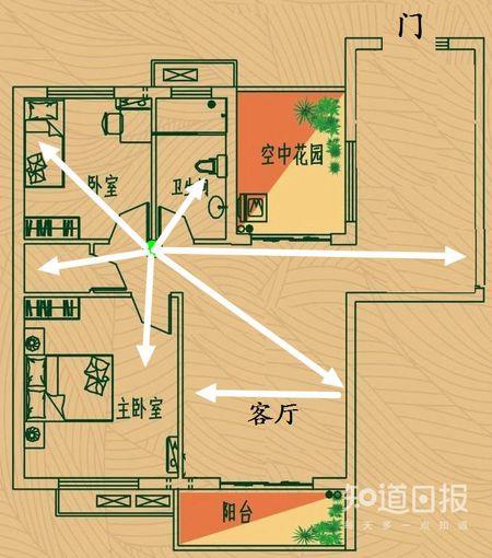 路由器怎么擺 Wi-Fi信號才更好?懂了
