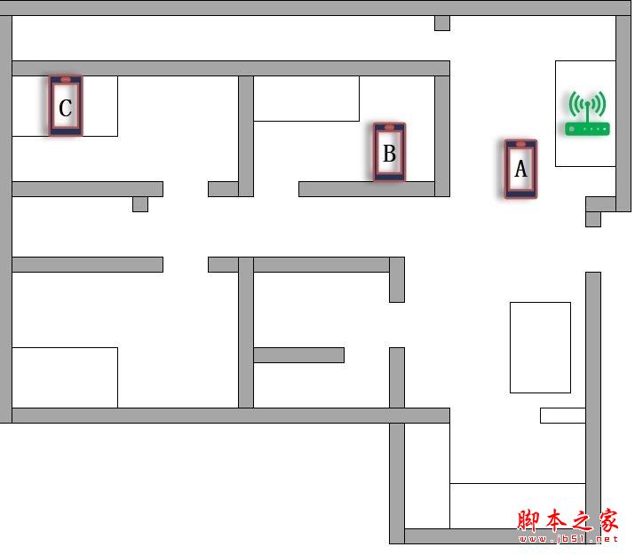 插卡就能用!華為4G路由 2評測:支持全網通