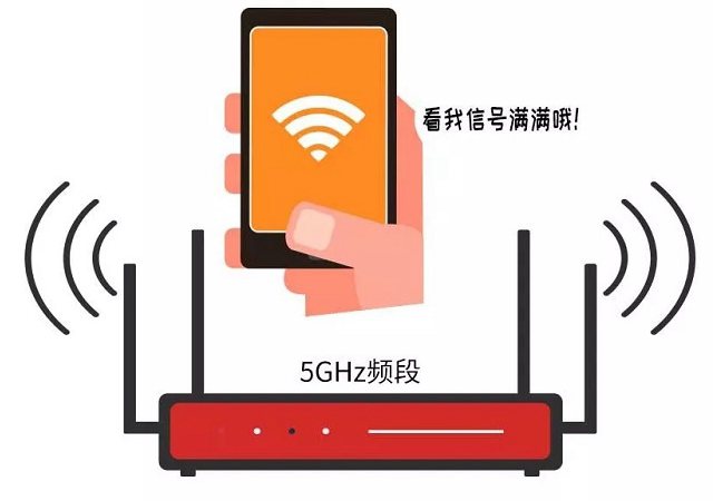 雙頻路由器是什么意思 2.4G和5G用哪個好 雙頻路由器使用攻略