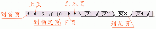Coreldraw 10頁面管理功能全接觸 武林網 CorelDraw入門教程