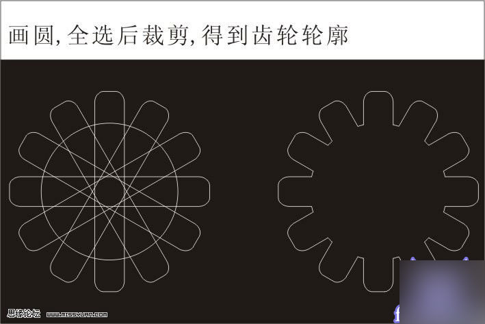 CDR打造質(zhì)感立體齒輪 武林網(wǎng) CorelDraw實(shí)例教程