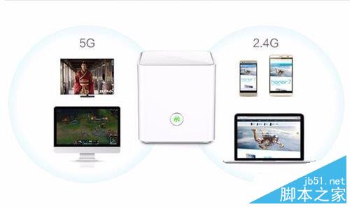 華為榮耀路由標準版設置指南