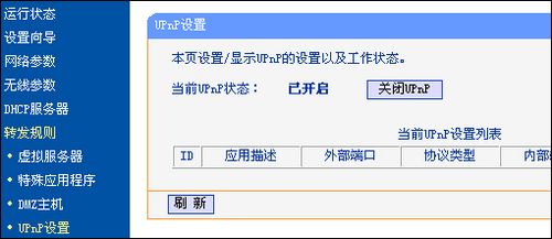 TP-Link TL-WR340G+無線路由器設置教程