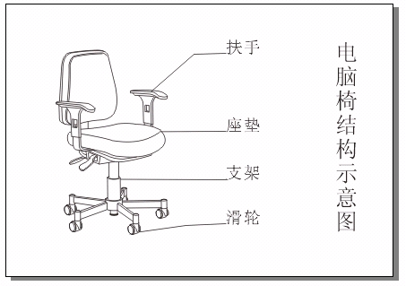 CorelDRAW 添加圖形標(biāo)注 武林網(wǎng) CorelDraw入門教程