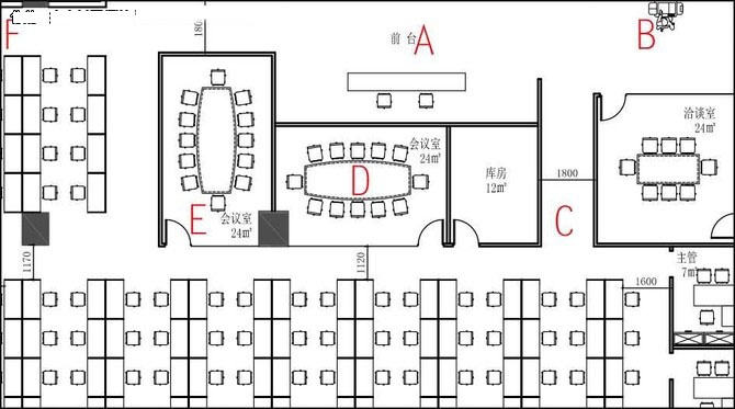 新三頻PK老三頻 產品特色大比拼