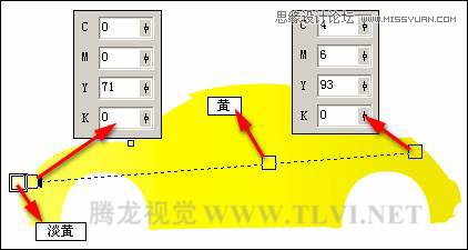 CorelDRAW繪制汽車宣傳海報教程,破洛洛