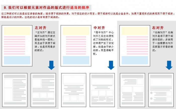 CDR設(shè)計宣傳單 武林網(wǎng) CDR實例教程