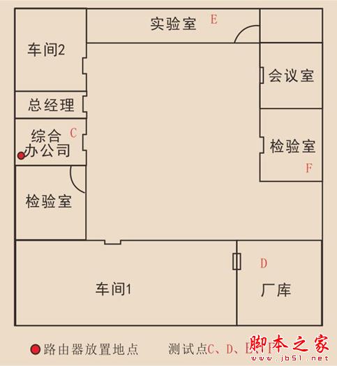 優酷X2和斐訊路由器哪個好?優酷X2和斐訊路由器對比測試