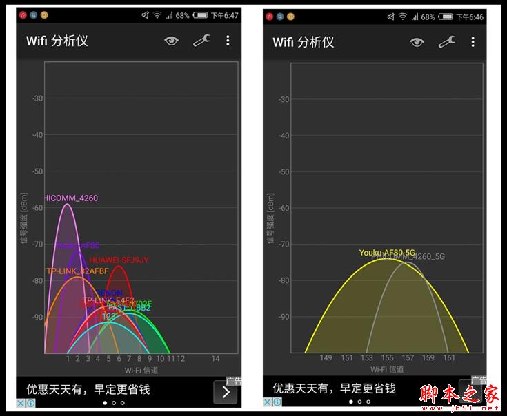 優酷X2和斐訊路由器哪個好?優酷X2和斐訊路由器對比測試