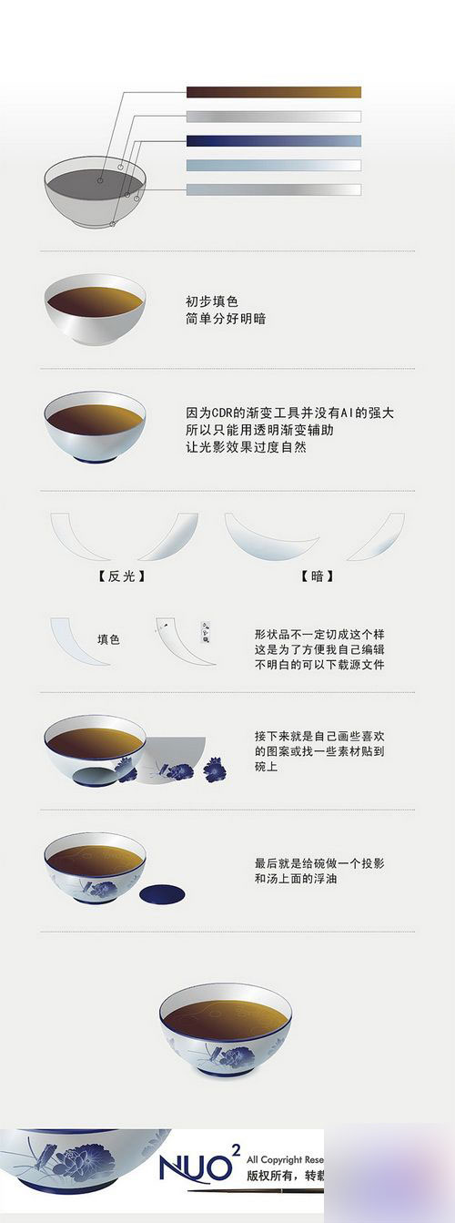 CorelDRAW9繪制一個(gè)青花瓷碗 武林網(wǎng) CorelDraw入門教程