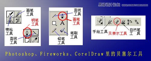 CorelDRAW解析貝塞爾工具使用技巧,
