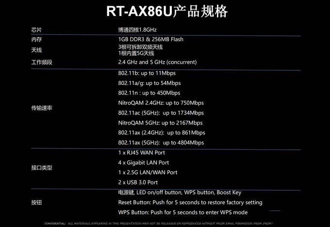 高貴的阿蘇斯也有大碗份，滿血進化WiFI6的華碩RT-AX86U開箱簡測